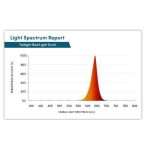 LINTERNA TWILIGHT ROJO - Imagen 7