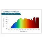 Gafas ScreenTime – Taylor Black - Imagen 7