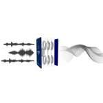 SPIRO® CARD X - Imagen 4