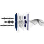 SPIRO® SQUARE X - Imagen 2