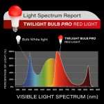 Ampolleta Roja sin luz azul | TWILIGHT BULB PRO - Imagen 3