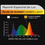 Luz ámbar con sensor de movimiento - PLUG-IN SUNSET - Imagen 4