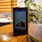 Hopoocolor OHSP350C Espectrómetro portátil CCT CRI Medidor Lux Semi Nuevo - Imagen 3