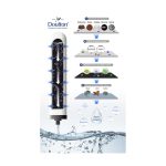 FONTAINE HIP – Purificador de agua bajo encimera - Imagen 4