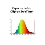 Clip-On DayTime SPV - LINE - Imagen 8