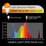 Ampolleta Naranja sin luz azul | SUNSET BULB PRO - Imagen 4