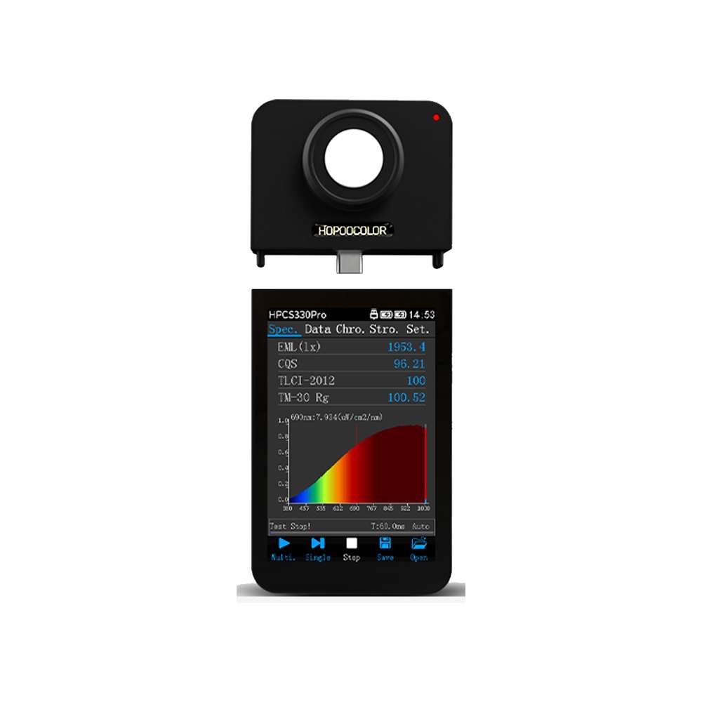 Espectrómetro HPCS 330Pro